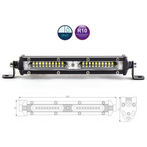 Led arbeitsscheinwerfer panel - led,